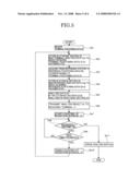 POSITIONING SYSTEM AND RECEIVING TERMINAL USED THEREIN diagram and image