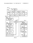 WELL PROG EXECUTION FACILITATION SYSTEM AND METHOD diagram and image