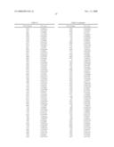 Methods For Molecular Toxicology Modeling diagram and image