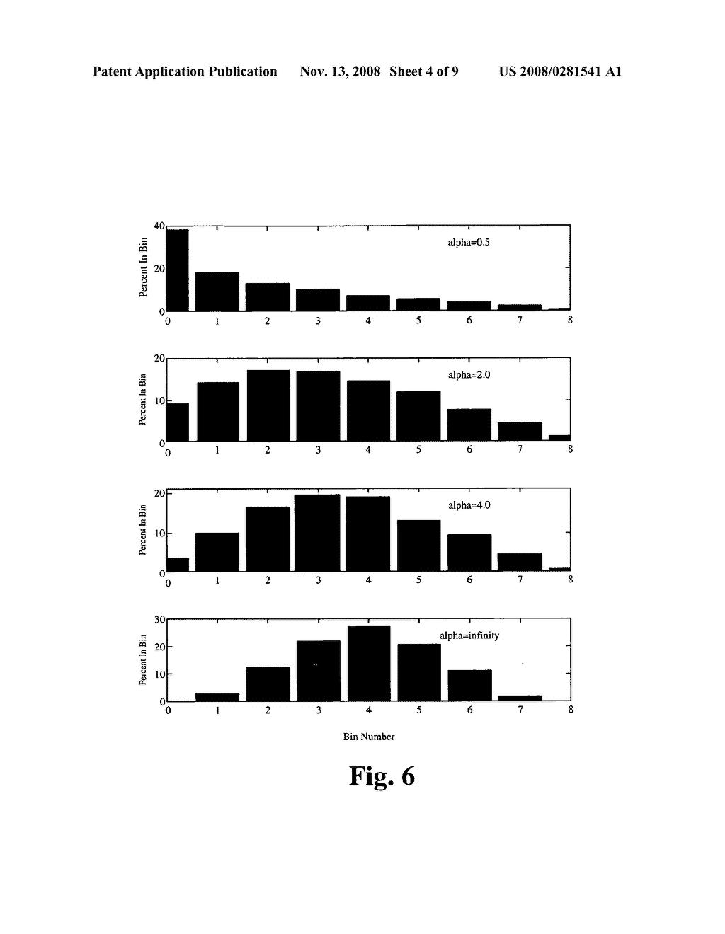 System and method for estimating reliability of components for testing and quality optimization - diagram, schematic, and image 05