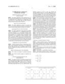 CALIBRATION OF A PARTIALLY SYMMETRIC FIXTURE diagram and image