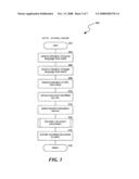 DOCUMENT TRANSLATION SYSTEM diagram and image