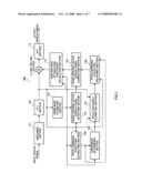 Noise Suppression Device and Noise Suppression Method diagram and image