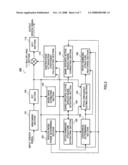 Noise Suppression Device and Noise Suppression Method diagram and image