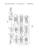 Noise Suppression Device and Noise Suppression Method diagram and image