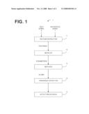 CONTINUOUS ADAPTATION IN DETECTION SYSTEMS VIA SELF-TUNING FROM TARGET POPULATION SUBSETS diagram and image