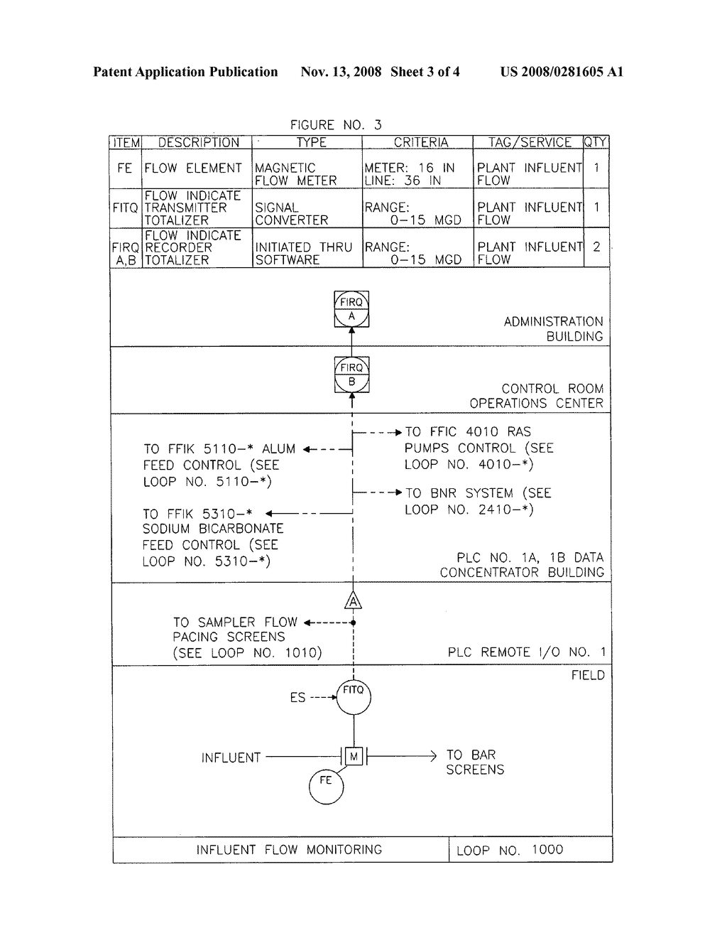 Consultants - instrumentation loop logic diagrams - diagram, schematic, and image 04