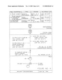 Consultants - instrumentation loop logic diagrams diagram and image