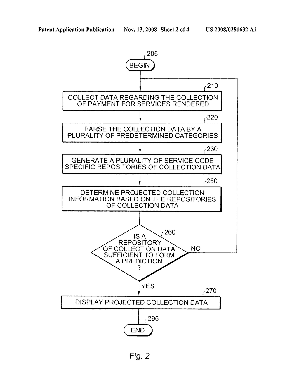 PREDICTIVE BILLING AND COLLECTION FOR MEDICAL SERVICES - diagram, schematic, and image 03