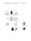 PERIODIC EVALUATION AND TELEREHABILITATION SYSTEMS AND METHODS diagram and image