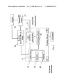 PERIODIC EVALUATION AND TELEREHABILITATION SYSTEMS AND METHODS diagram and image