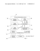 PERIODIC EVALUATION AND TELEREHABILITATION SYSTEMS AND METHODS diagram and image