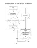 PERIODIC EVALUATION AND TELEREHABILITATION SYSTEMS AND METHODS diagram and image