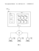 DETERMINING METRICS ASSOCIATED WITH ADVERTISING SPECIALIST diagram and image