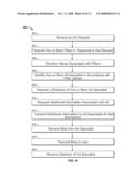 DETERMINING METRICS ASSOCIATED WITH ADVERTISING SPECIALIST diagram and image