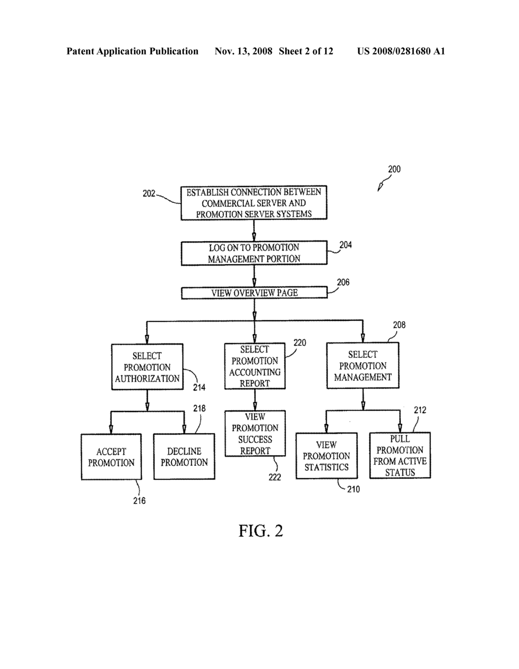 Method of and System for Managing Promotions for Purchase Transactions Over a Network - diagram, schematic, and image 03