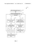 EMBEDDED VIDEO PLAYER ADVERTISEMENT DISPLAY diagram and image