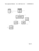 METHOD, SYSTEM AND COMPUTER PROGRAM FOR PROVIDING A LOYALTY ENGINE FOR DYNAMIC ADMINISTRATION OF CHARITY DONATIONS diagram and image