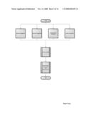 METHOD, SYSTEM AND COMPUTER PROGRAM FOR PROVIDING A LOYALTY ENGINE FOR DYNAMIC ADMINISTRATION OF CHARITY DONATIONS diagram and image