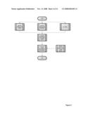 METHOD, SYSTEM AND COMPUTER PROGRAM FOR PROVIDING A LOYALTY ENGINE FOR DYNAMIC ADMINISTRATION OF CHARITY DONATIONS diagram and image