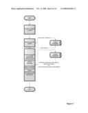 METHOD, SYSTEM AND COMPUTER PROGRAM FOR PROVIDING A LOYALTY ENGINE FOR DYNAMIC ADMINISTRATION OF CHARITY DONATIONS diagram and image