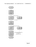 METHOD, SYSTEM AND COMPUTER PROGRAM FOR PROVIDING A LOYALTY ENGINE FOR DYNAMIC ADMINISTRATION OF CHARITY DONATIONS diagram and image