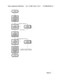 METHOD, SYSTEM AND COMPUTER PROGRAM FOR PROVIDING A LOYALTY ENGINE FOR DYNAMIC ADMINISTRATION OF CHARITY DONATIONS diagram and image