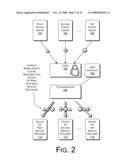 Virtual Points Clearinghouse diagram and image