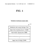 TRANSACTION SETTLEMENT METHOD, TRANSACTION SETTLEMENT SYSTEM, TRANSACTION SETTLEMENT PROGRAM AND PROGRAM RECORDING MEDIUM diagram and image