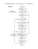 TRANSACTION SETTLEMENT METHOD, TRANSACTION SETTLEMENT SYSTEM, TRANSACTION SETTLEMENT PROGRAM AND PROGRAM RECORDING MEDIUM diagram and image