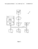 Automated Compliance Management of Endowments Throughout Their Life Cycle diagram and image