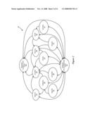 Automated Compliance Management of Endowments Throughout Their Life Cycle diagram and image