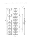 Automated Compliance Management of Endowments Throughout Their Life Cycle diagram and image