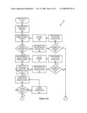 Automated Compliance Management of Endowments Throughout Their Life Cycle diagram and image