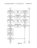 Automated Compliance Management of Endowments Throughout Their Life Cycle diagram and image