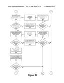 Automated administration of endowments throughout their life cycle diagram and image