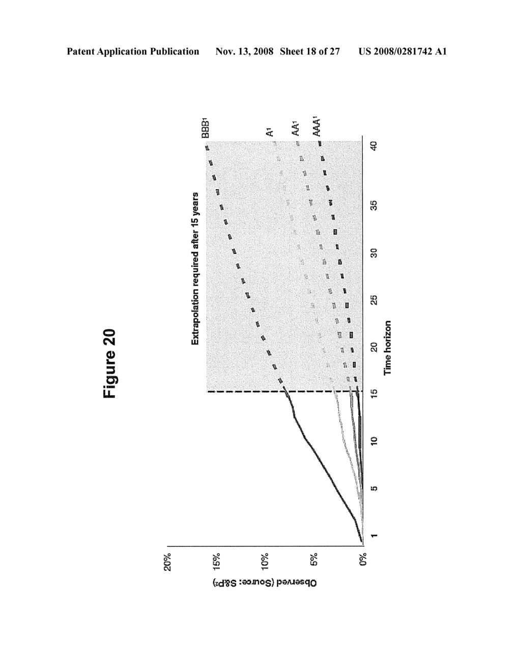 Pension Fund Systems - diagram, schematic, and image 19