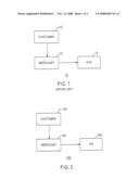 METHOD AND SYSTEM FOR DETECTING FRAUD IN A CREDIT CARD TRANSACTION OVER THE INTERNET diagram and image