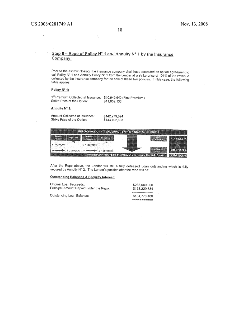 SYSTEM AND METHOD FOR HIGH-YIELD RETURNS IN RISKLESS-PRINCIPAL INTEREST RATE/YIELD ARBITRAGE - diagram, schematic, and image 19