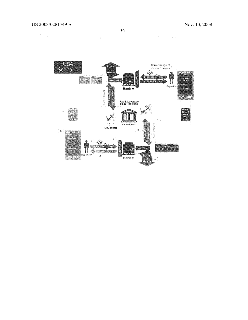 SYSTEM AND METHOD FOR HIGH-YIELD RETURNS IN RISKLESS-PRINCIPAL INTEREST RATE/YIELD ARBITRAGE - diagram, schematic, and image 37