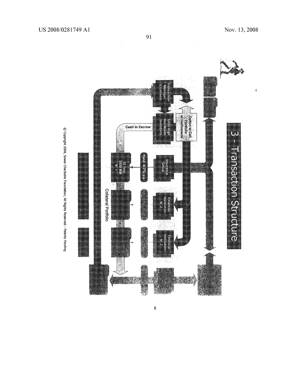 SYSTEM AND METHOD FOR HIGH-YIELD RETURNS IN RISKLESS-PRINCIPAL INTEREST RATE/YIELD ARBITRAGE - diagram, schematic, and image 92