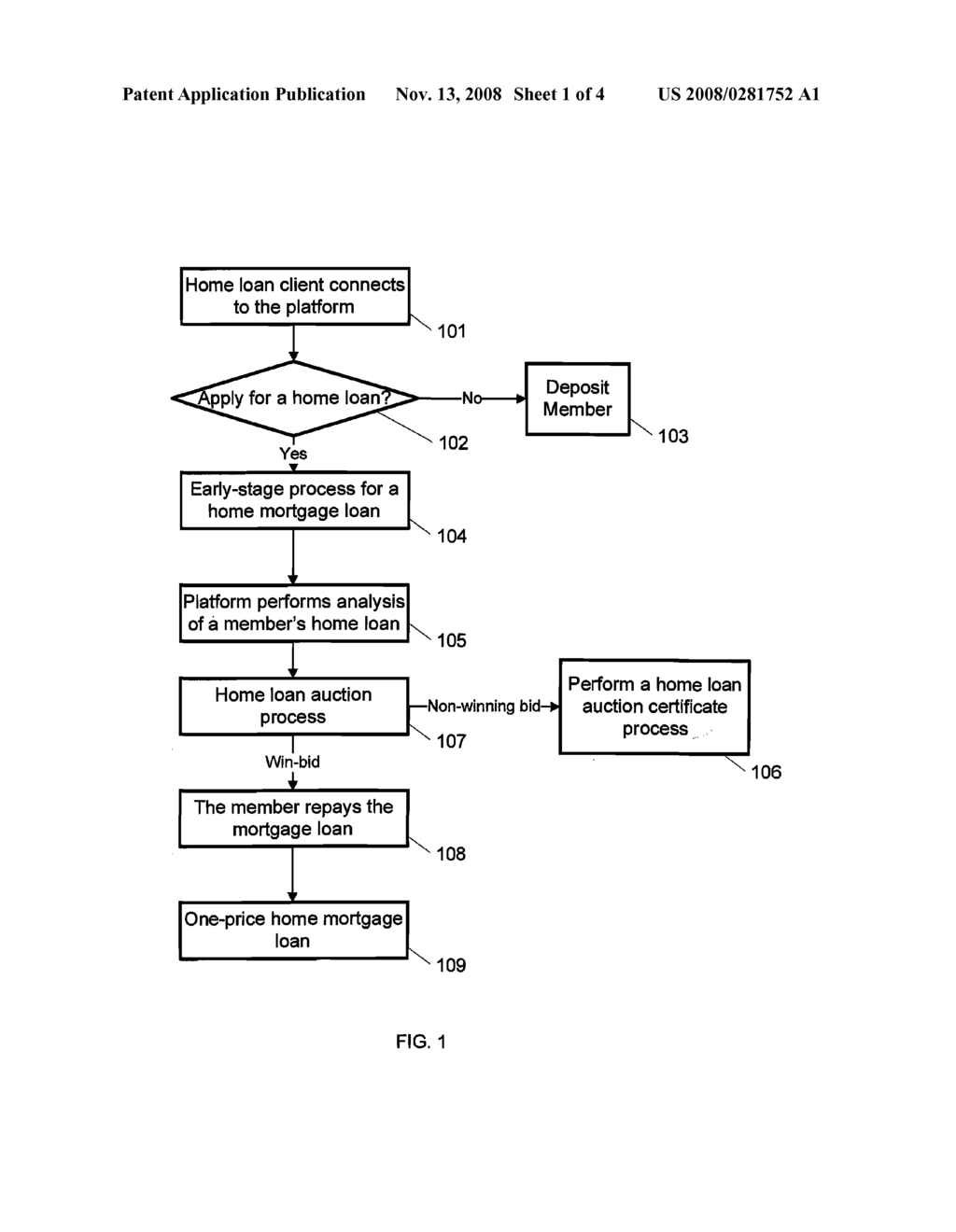 ONE-PRICE HOME MORTGAGE LENDING METHOD AND PLATFORM - diagram, schematic, and image 02