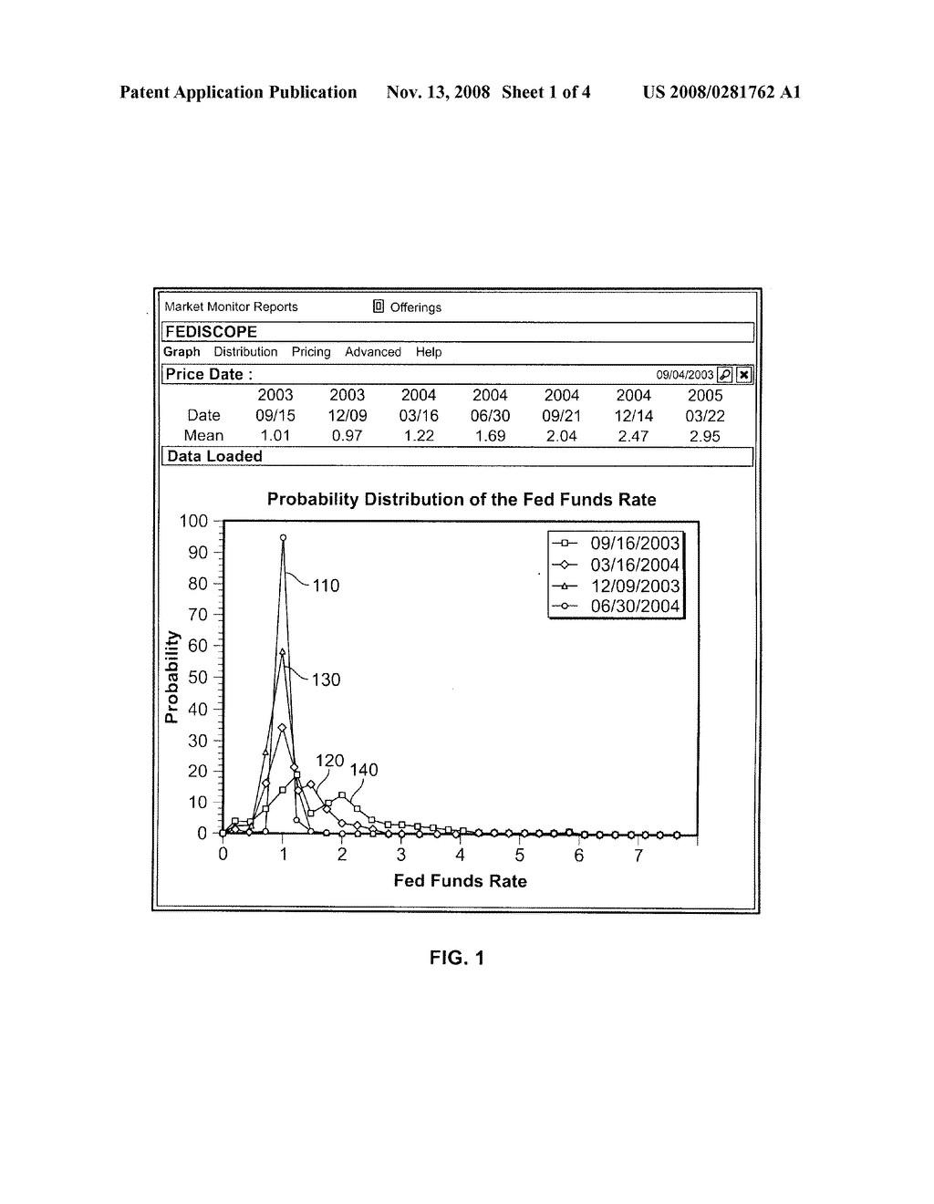 Methods and Systems for Interest Rate Prediction - diagram, schematic, and image 02