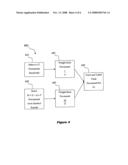 Machine Learning System diagram and image