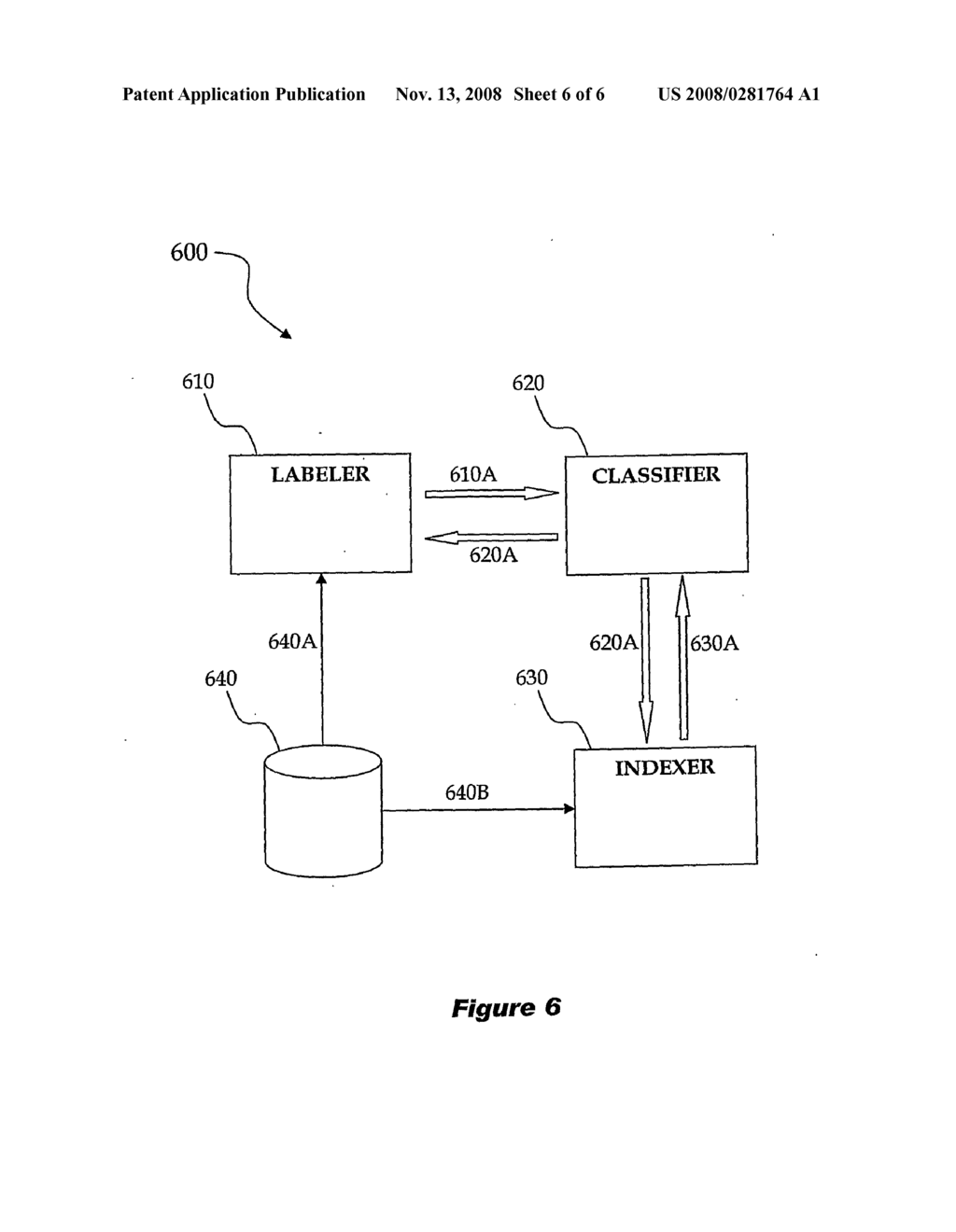 Machine Learning System - diagram, schematic, and image 07