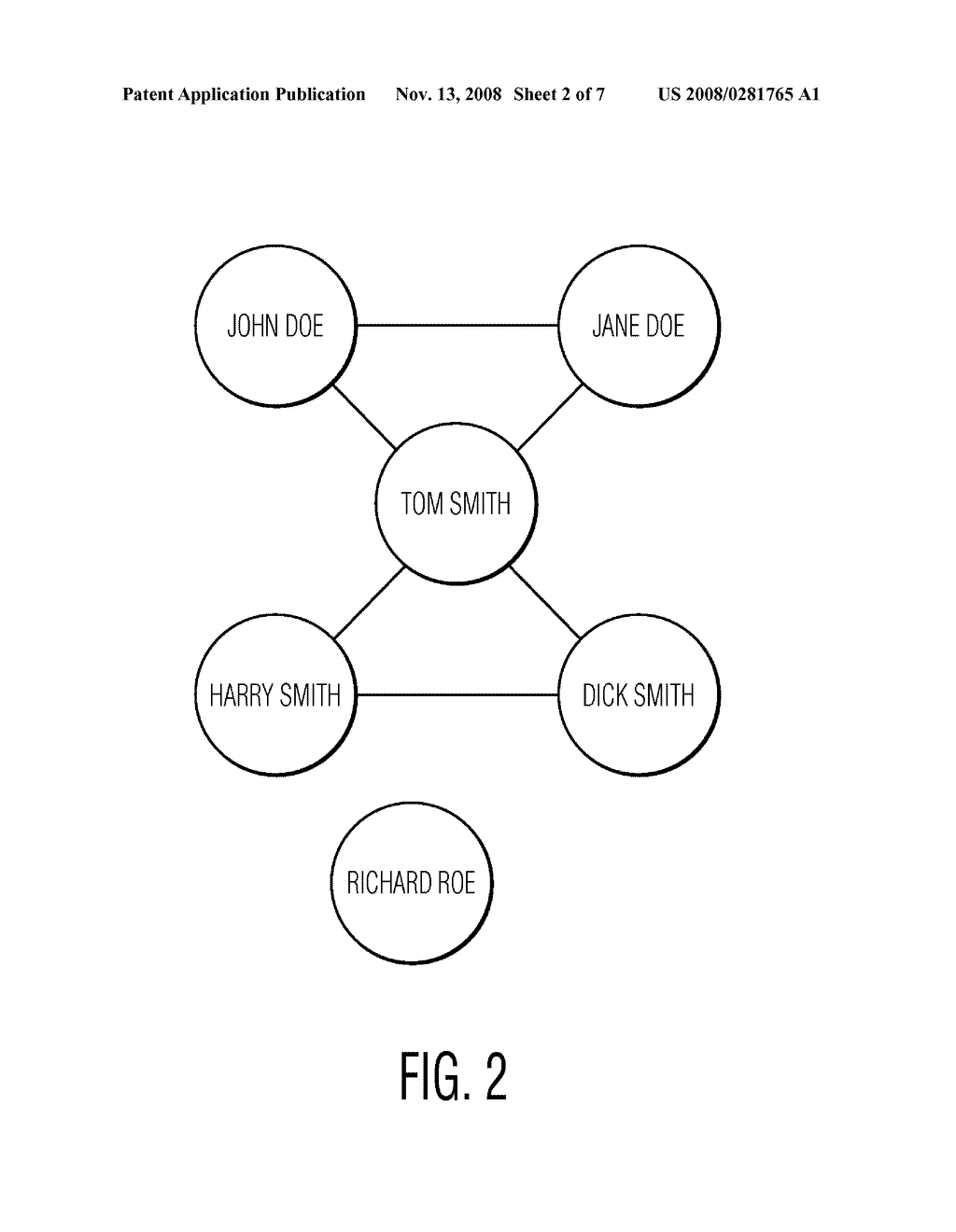 Method of Ranking Politically Exposed Persons and Other Heightened Risk Persons and Entities - diagram, schematic, and image 03