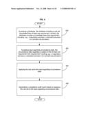 Method and System for Conducting a Compliance Audit diagram and image