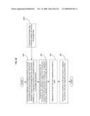 Method and System for Conducting a Compliance Audit diagram and image