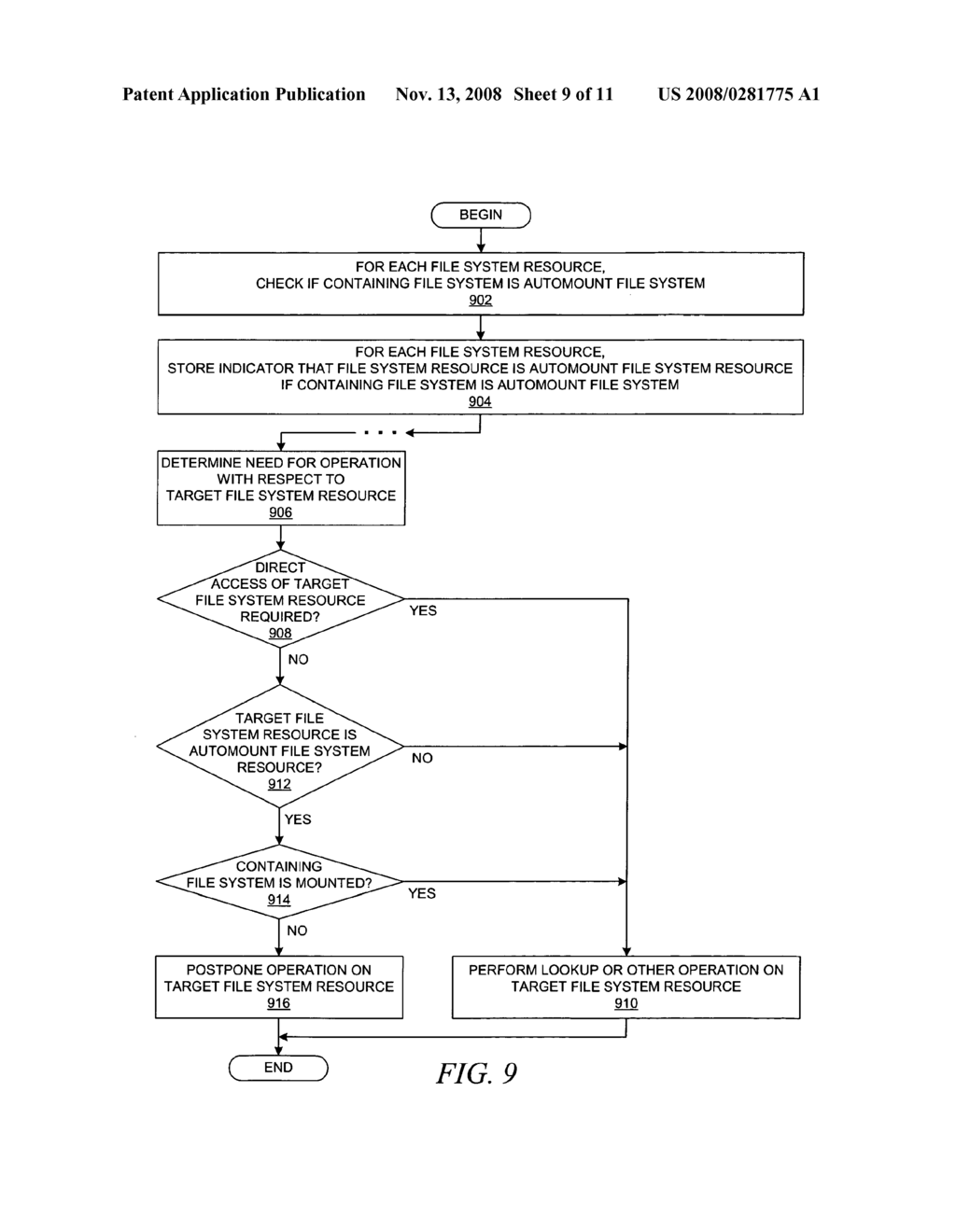 Method and System for Identifying Automounted File System Resources - diagram, schematic, and image 10