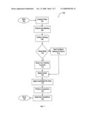 Method and apparatus for implementing a search engine using an SRAM diagram and image